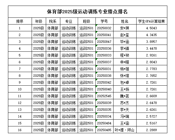 球速体育数据中心