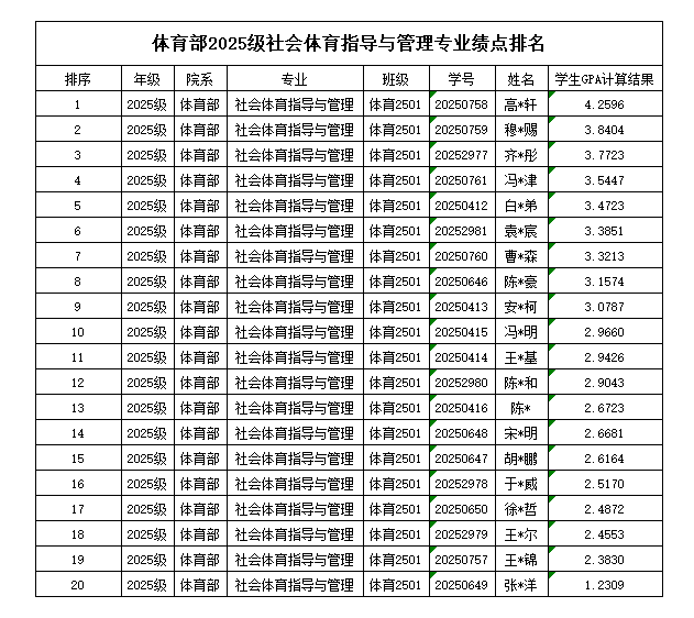球速体育互联系统