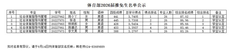 球速体育NBA频道