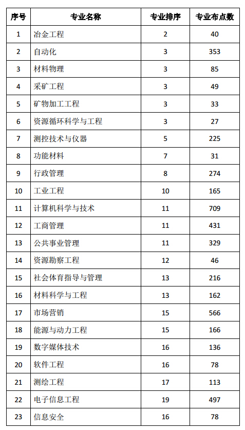 球速体育超级联赛