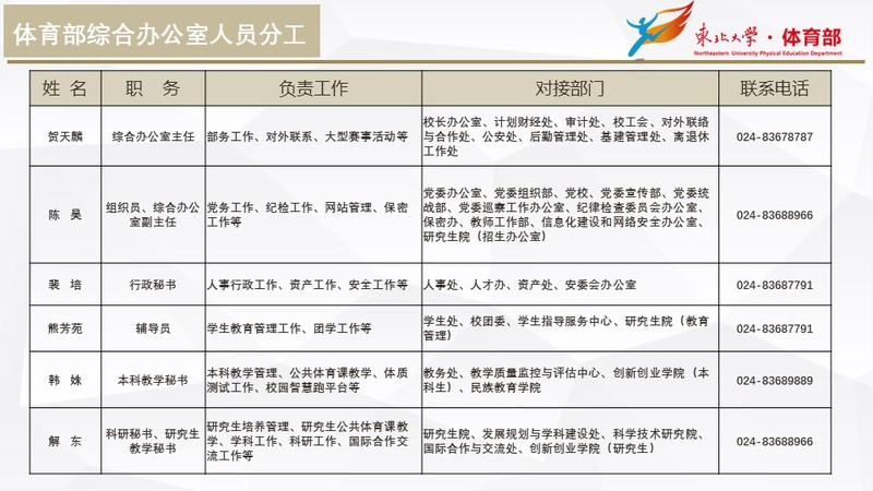 球速体育稳定线路