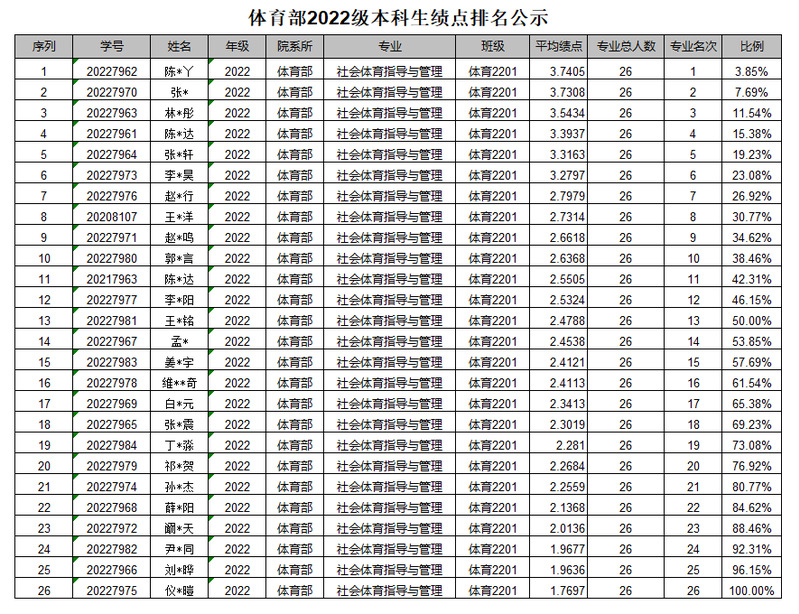 球速体育数据中心