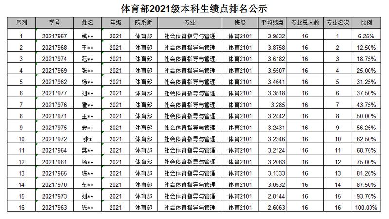 球速体育稳定线路