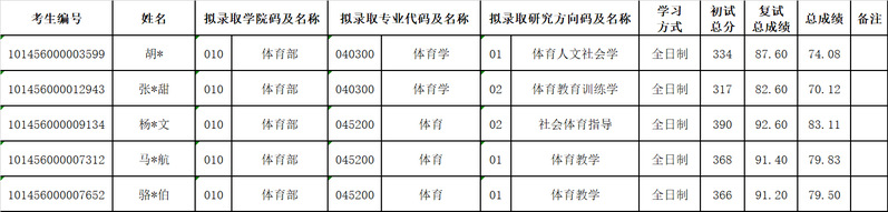 球速体育数据中心