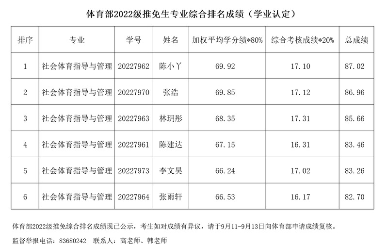 球速体育互联系统