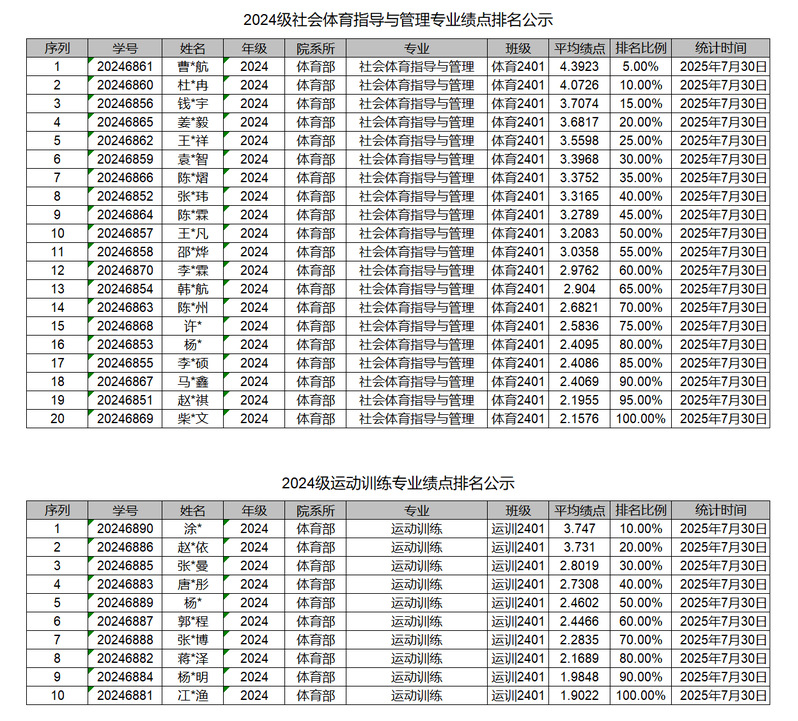 球速体育互联系统